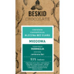 Indonezja 53% Jembrana Bali